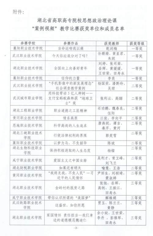 1607655260300569.png image.png